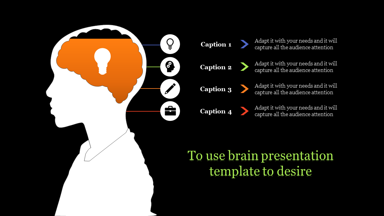 brain presentation template-To use brain presentation template to desire